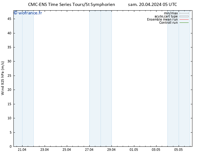 Vent 925 hPa CMC TS sam 20.04.2024 05 UTC