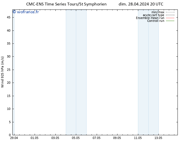 Vent 925 hPa CMC TS mer 08.05.2024 20 UTC