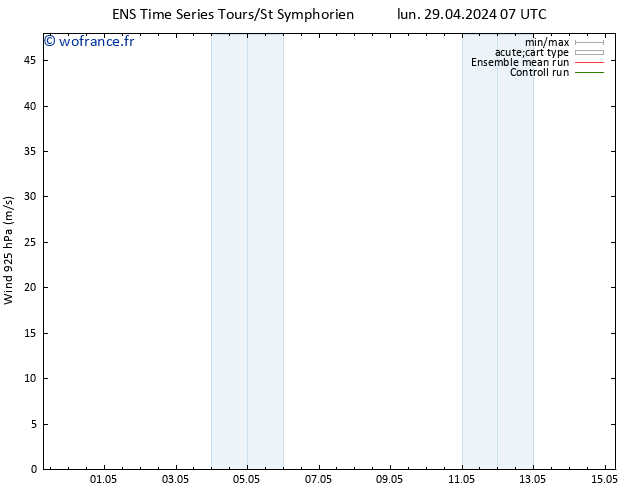 Vent 925 hPa GEFS TS lun 29.04.2024 07 UTC