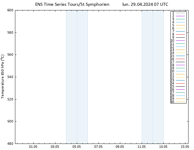 Géop. 500 hPa GEFS TS lun 29.04.2024 07 UTC