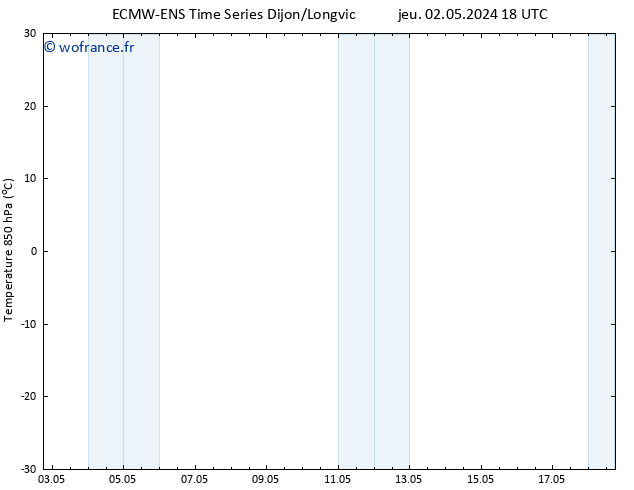 Temp. 850 hPa ALL TS ven 10.05.2024 06 UTC