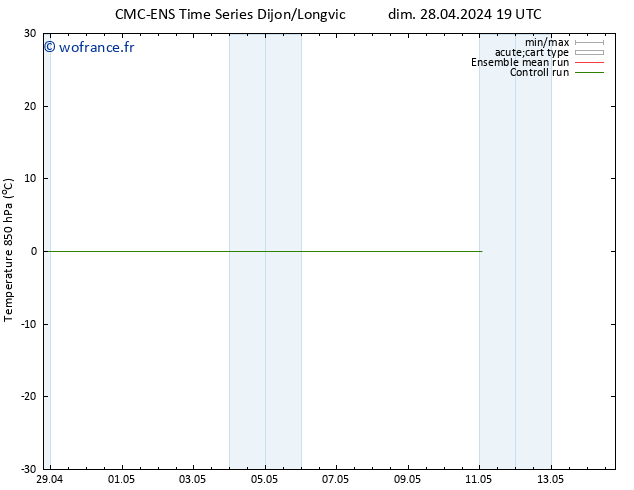 Temp. 850 hPa CMC TS lun 29.04.2024 01 UTC