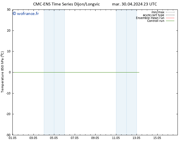 Temp. 850 hPa CMC TS dim 05.05.2024 05 UTC