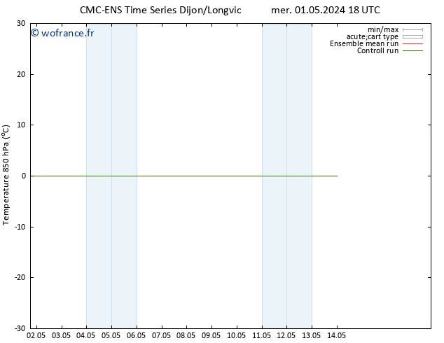 Temp. 850 hPa CMC TS mer 01.05.2024 18 UTC