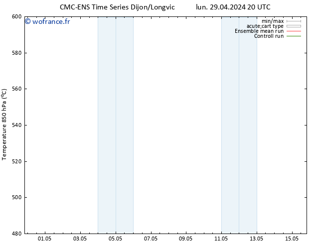 Géop. 500 hPa CMC TS mar 30.04.2024 08 UTC