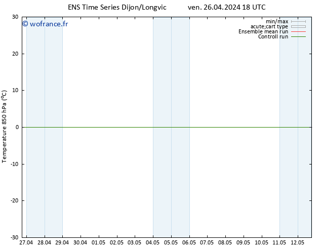 Temp. 850 hPa GEFS TS ven 26.04.2024 18 UTC