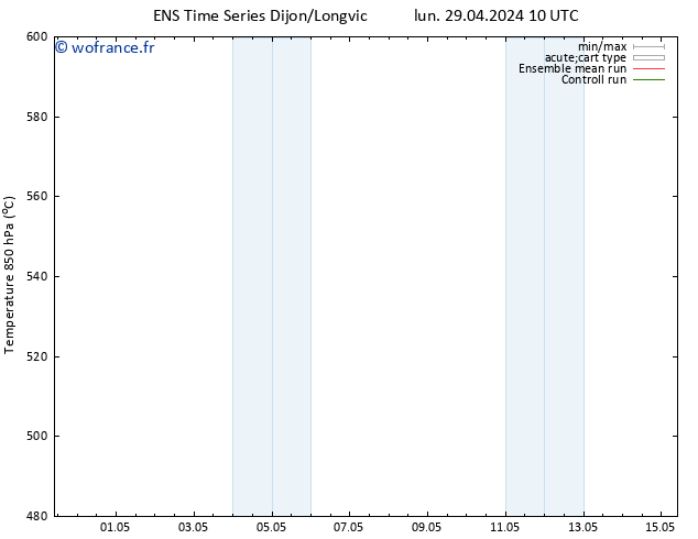 Géop. 500 hPa GEFS TS mer 01.05.2024 16 UTC