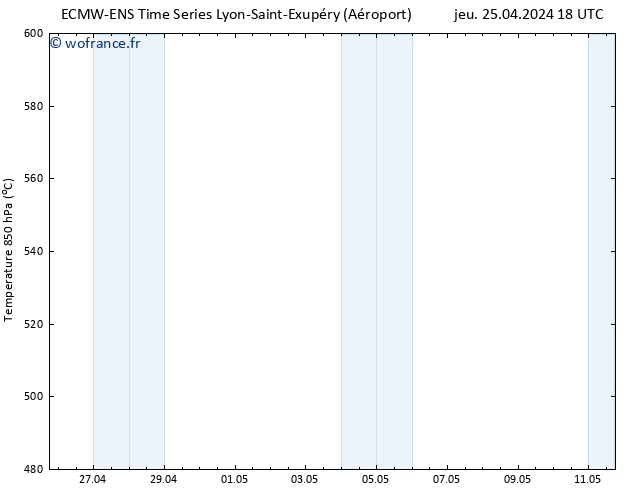 Géop. 500 hPa ALL TS sam 11.05.2024 18 UTC