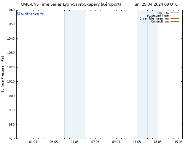 pression de l'air CMC TS jeu 02.05.2024 21 UTC