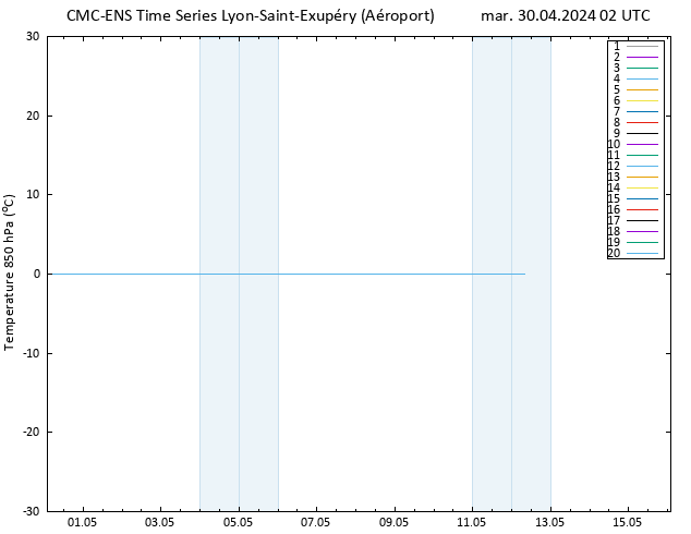 Temp. 850 hPa CMC TS mar 30.04.2024 02 UTC