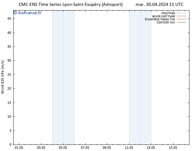 Vent 925 hPa CMC TS mar 30.04.2024 23 UTC