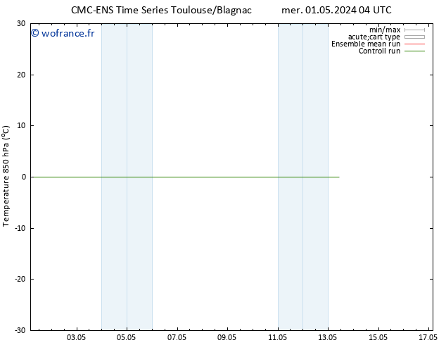 Temp. 850 hPa CMC TS dim 05.05.2024 10 UTC