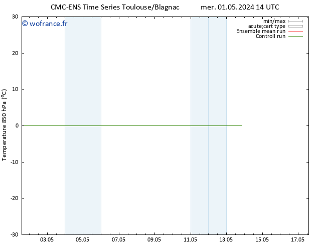 Temp. 850 hPa CMC TS lun 13.05.2024 20 UTC