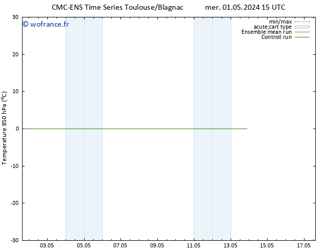 Temp. 850 hPa CMC TS mer 01.05.2024 15 UTC