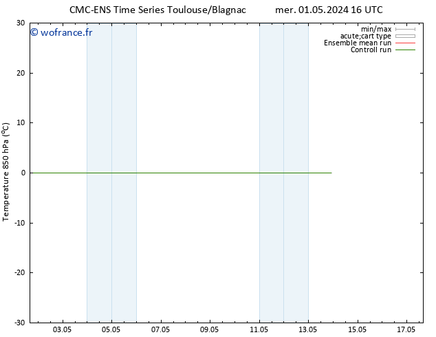 Temp. 850 hPa CMC TS mer 01.05.2024 16 UTC