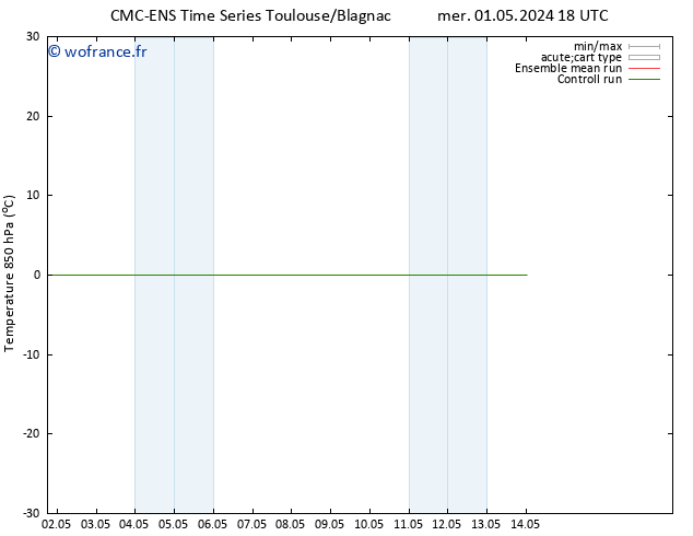 Temp. 850 hPa CMC TS mer 01.05.2024 18 UTC