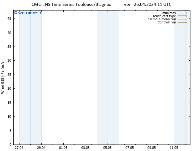 Vent 925 hPa CMC TS ven 26.04.2024 11 UTC