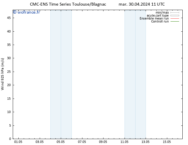 Vent 925 hPa CMC TS mar 30.04.2024 23 UTC