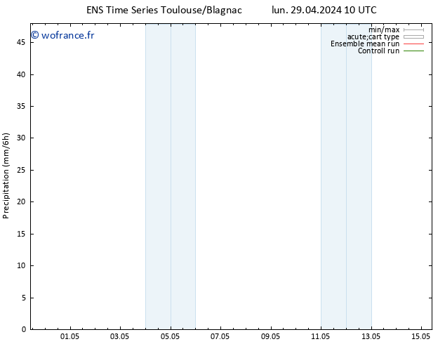 Précipitation GEFS TS mer 01.05.2024 22 UTC