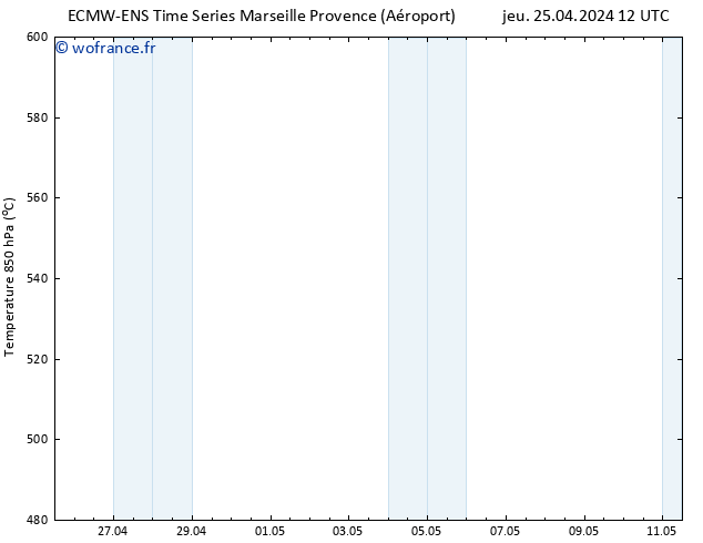 Géop. 500 hPa ALL TS sam 11.05.2024 12 UTC