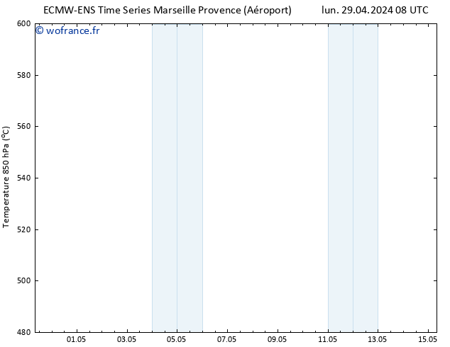 Géop. 500 hPa ALL TS mar 07.05.2024 08 UTC