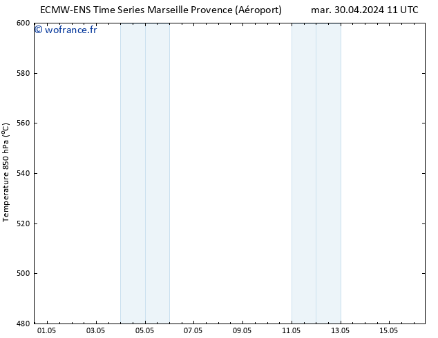 Géop. 500 hPa ALL TS jeu 16.05.2024 11 UTC