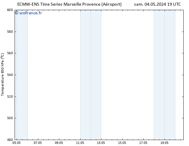 Géop. 500 hPa ALL TS dim 05.05.2024 01 UTC