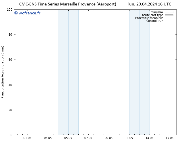 Précipitation accum. CMC TS jeu 09.05.2024 16 UTC