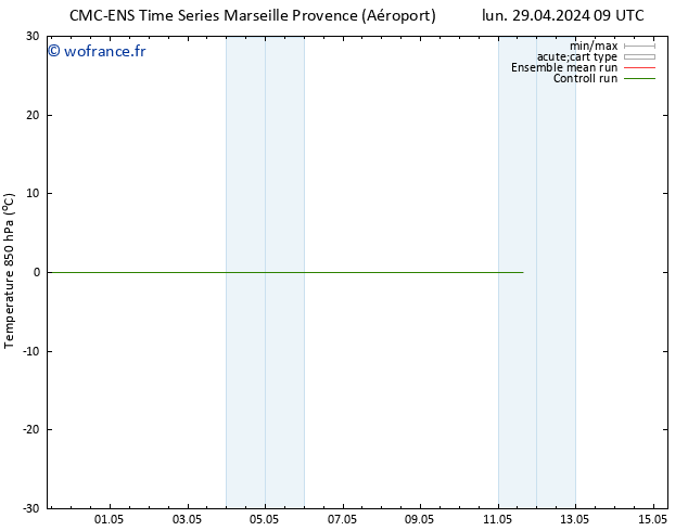 Temp. 850 hPa CMC TS lun 29.04.2024 21 UTC