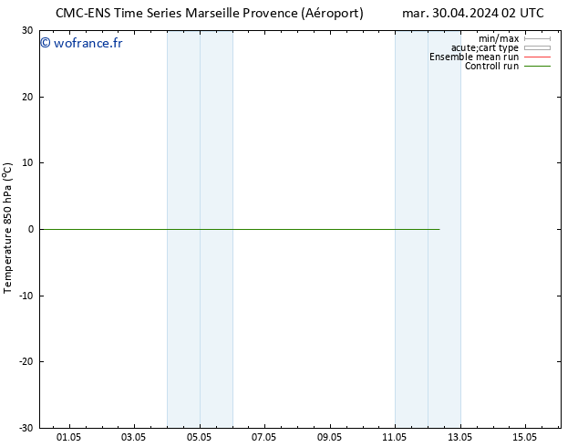 Temp. 850 hPa CMC TS mer 01.05.2024 02 UTC