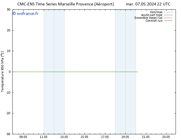 Temp. 850 hPa CMC TS lun 13.05.2024 16 UTC