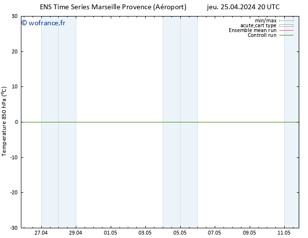 Temp. 850 hPa GEFS TS ven 26.04.2024 02 UTC