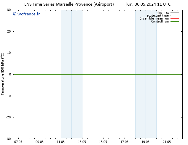 Temp. 850 hPa GEFS TS lun 13.05.2024 23 UTC