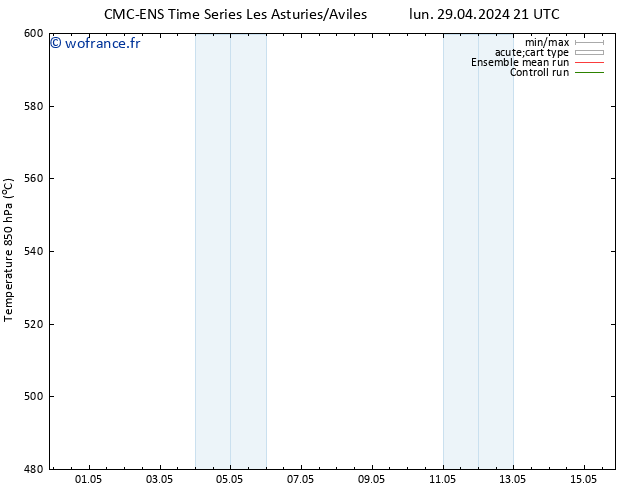 Géop. 500 hPa CMC TS dim 12.05.2024 03 UTC