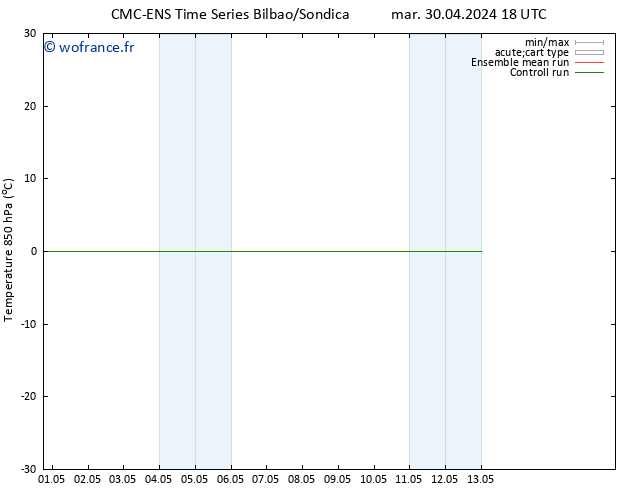 Temp. 850 hPa CMC TS ven 10.05.2024 18 UTC