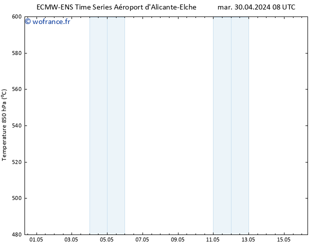 Géop. 500 hPa ALL TS jeu 16.05.2024 08 UTC