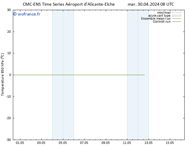 Temp. 850 hPa CMC TS ven 10.05.2024 08 UTC