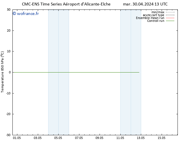 Temp. 850 hPa CMC TS ven 10.05.2024 13 UTC