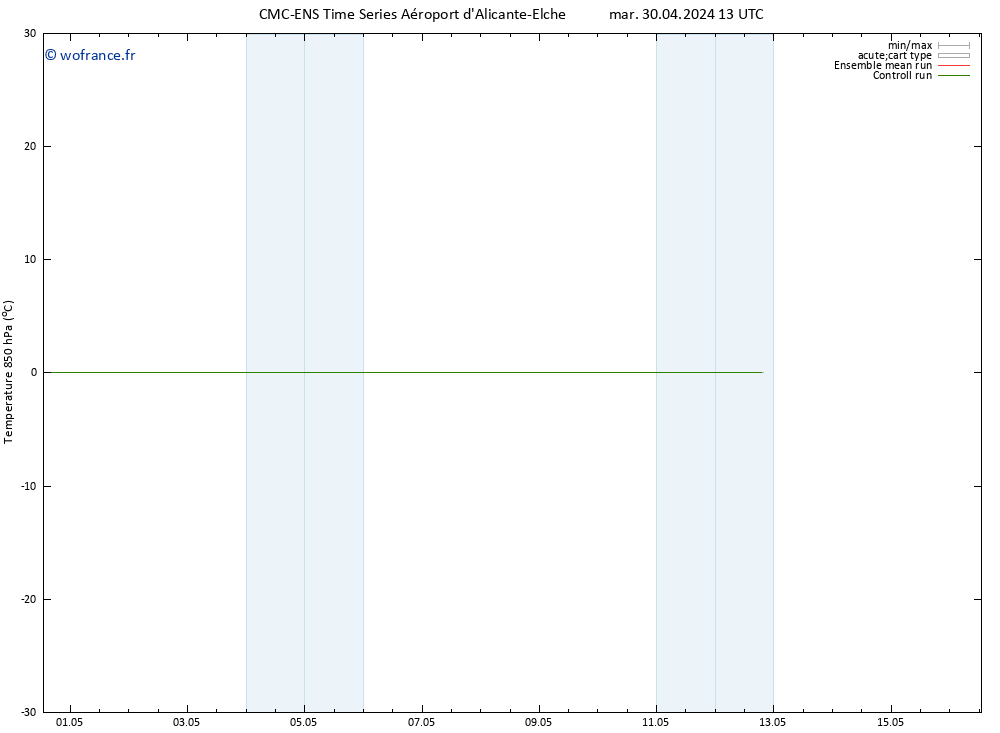 Temp. 850 hPa CMC TS ven 10.05.2024 13 UTC