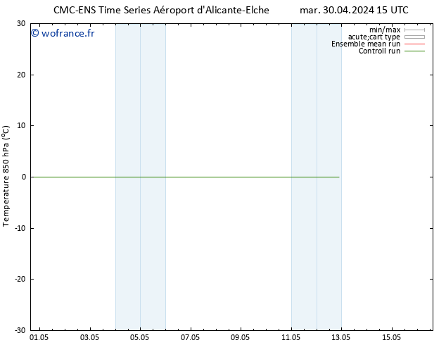 Temp. 850 hPa CMC TS ven 10.05.2024 15 UTC