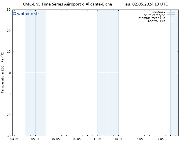 Temp. 850 hPa CMC TS jeu 02.05.2024 19 UTC