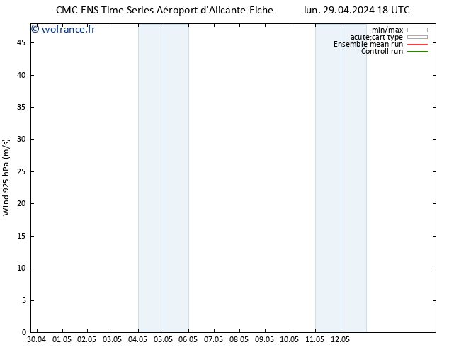 Vent 925 hPa CMC TS dim 12.05.2024 00 UTC