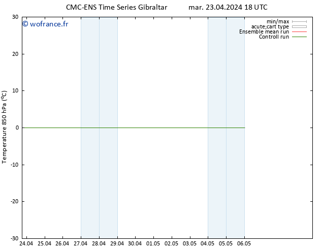 Temp. 850 hPa CMC TS mar 23.04.2024 18 UTC