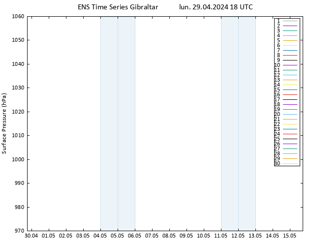 pression de l'air GEFS TS lun 29.04.2024 18 UTC