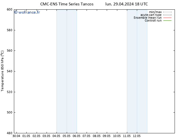 Géop. 500 hPa CMC TS sam 04.05.2024 18 UTC