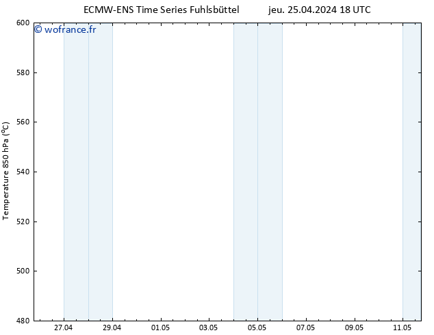 Géop. 500 hPa ALL TS sam 11.05.2024 18 UTC