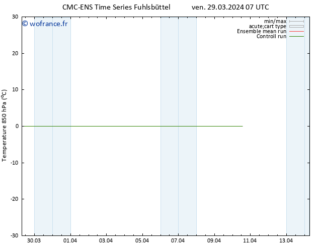 Temp. 850 hPa CMC TS ven 29.03.2024 07 UTC