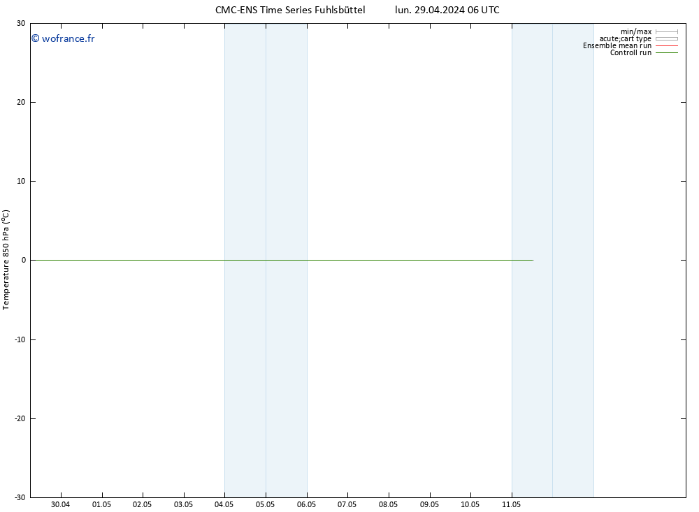 Temp. 850 hPa CMC TS lun 29.04.2024 06 UTC