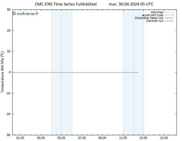 Temp. 850 hPa CMC TS sam 04.05.2024 05 UTC