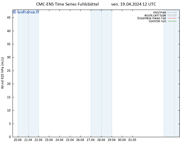 Vent 925 hPa CMC TS ven 19.04.2024 12 UTC